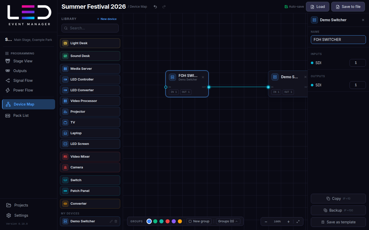 Device Map