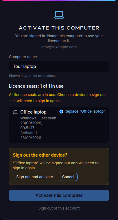 Every licence seat is in use